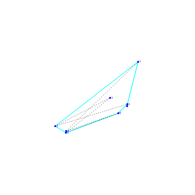 Flugauswertung